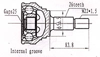 cv joint