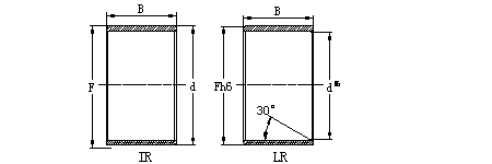 inner ring