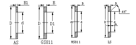 axial bearing washer