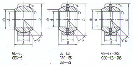 spherical plain bearings