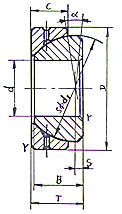 aircondtion bearing