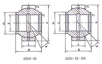 rod end bearings 